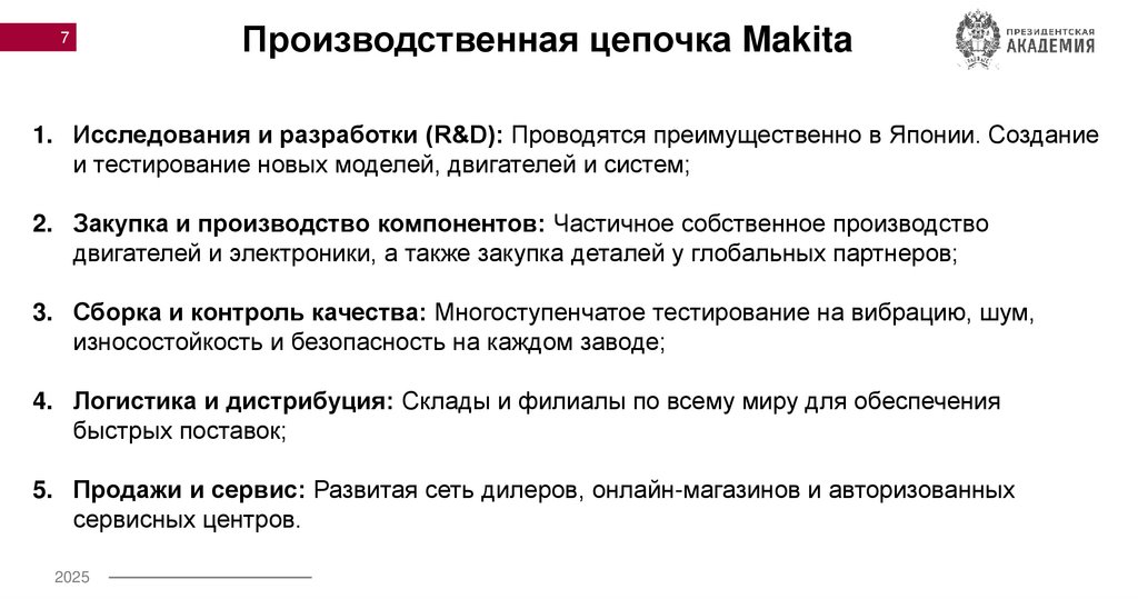 Производственная цепочка Makita