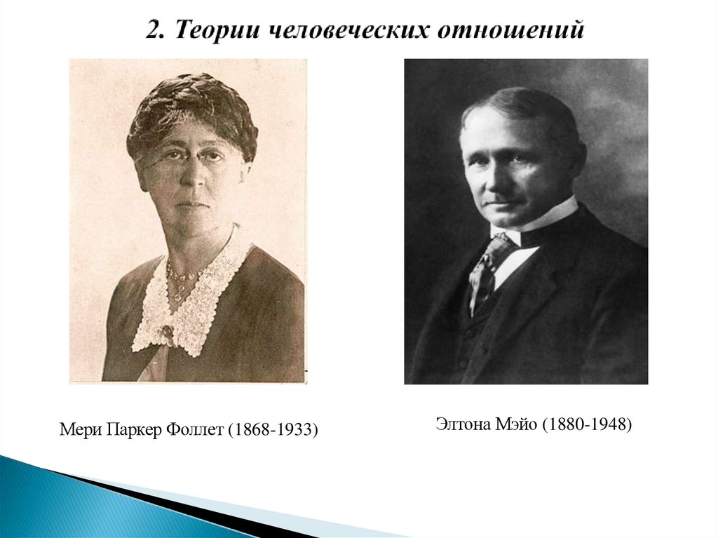 2. Теории человеческих отношений