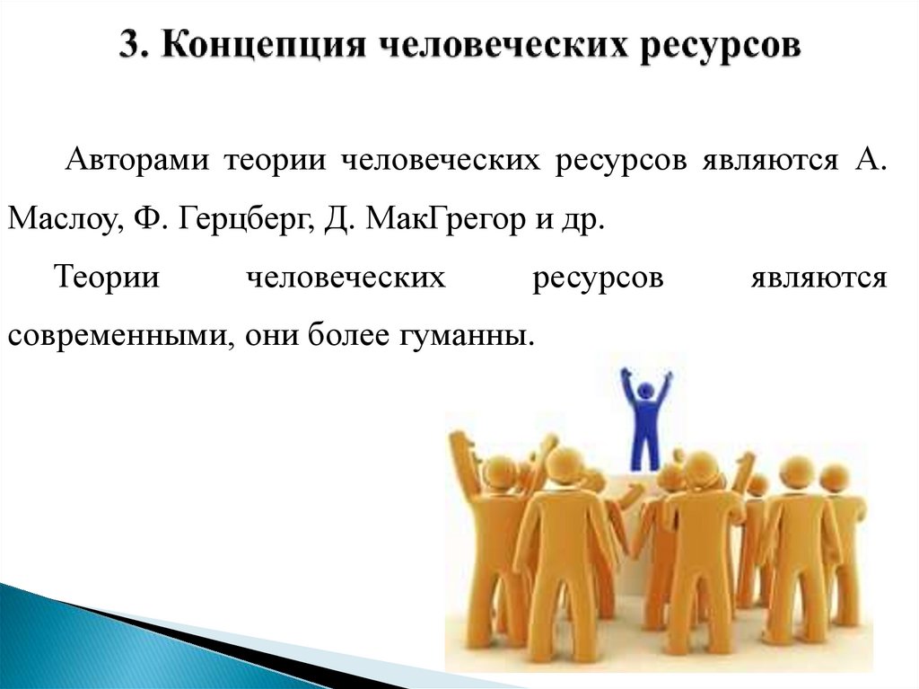 3. Концепция человеческих ресурсов