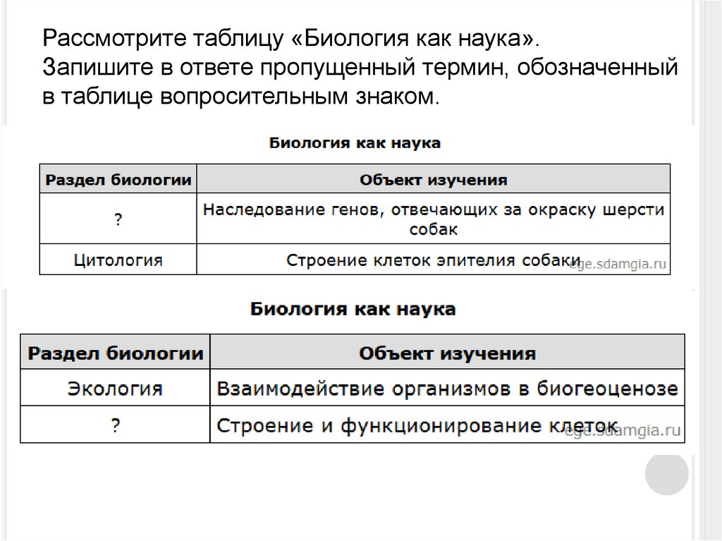 Рассмотрите таблицу «Биология как наука». Запишите в ответе пропущенный термин, обозначенный в таблице вопросительным знаком.