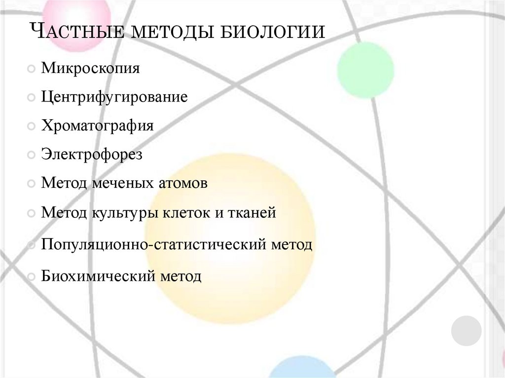 Частные методы биологии
