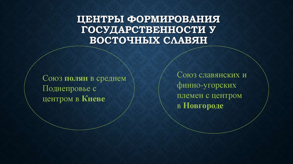 Центры формирования государственности у восточных славян