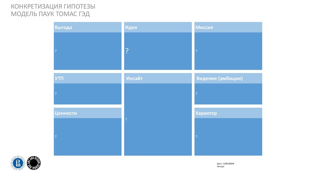 Конкретизация гипотезы МОДЕЛЬ ПАУК Томас Гэд