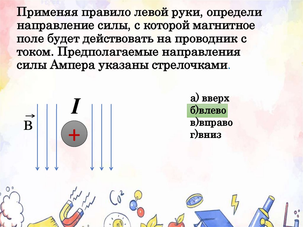 Применяя правило левой руки, определи направление силы, с которой магнитное поле будет действовать на проводник с током.