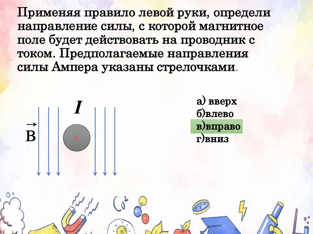 Применяя правило левой руки, определи направление силы, с которой магнитное поле будет действовать на проводник с током.