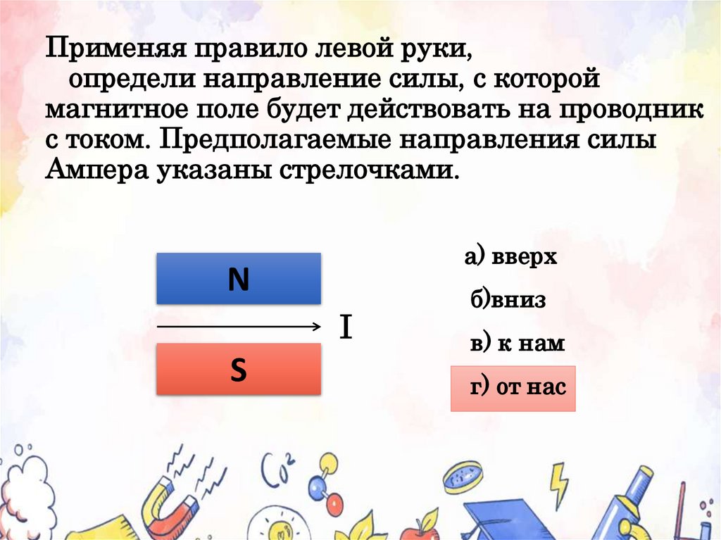 Применяя правило левой руки, определи направление силы, с которой магнитное поле будет действовать на проводник с током.