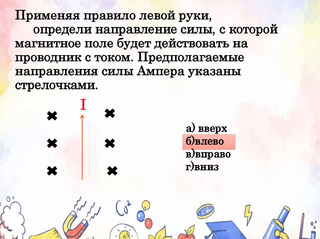 Применяя правило левой руки, определи направление силы, с которой магнитное поле будет действовать на проводник с током.