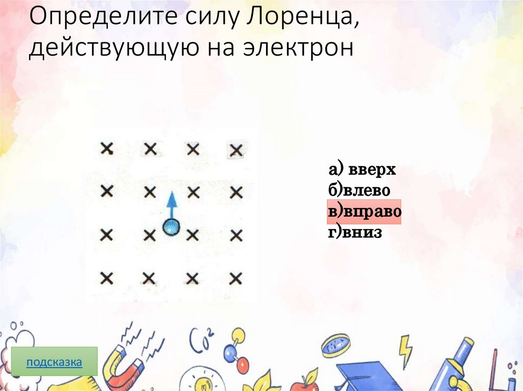 Определите силу Лоренца, действующую на электрон