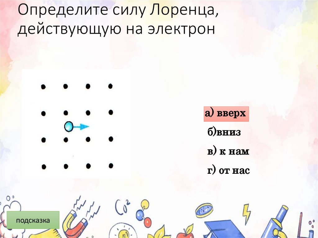 Определите силу Лоренца, действующую на электрон