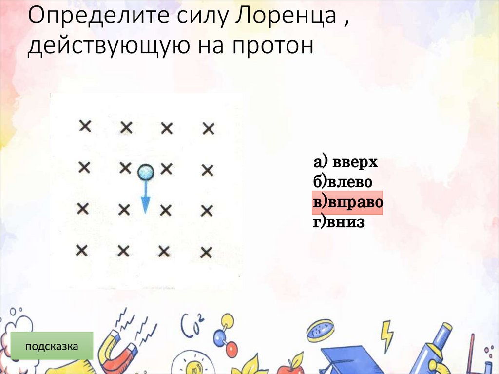 Определите силу Лоренца , действующую на протон