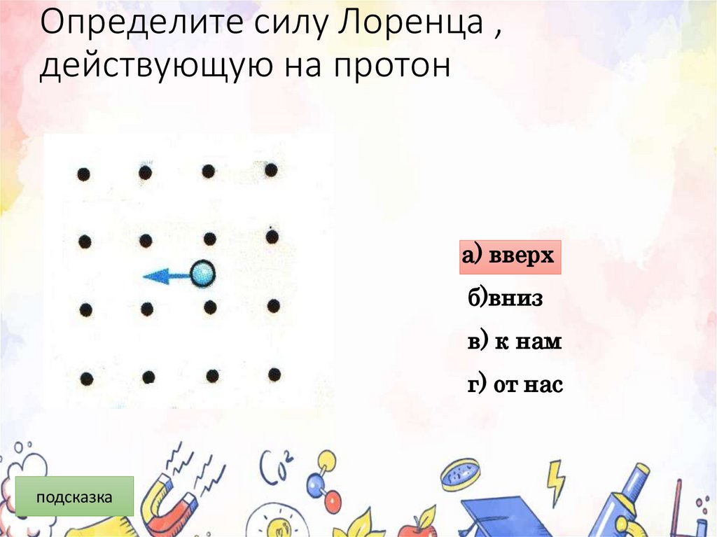 Определите силу Лоренца , действующую на протон