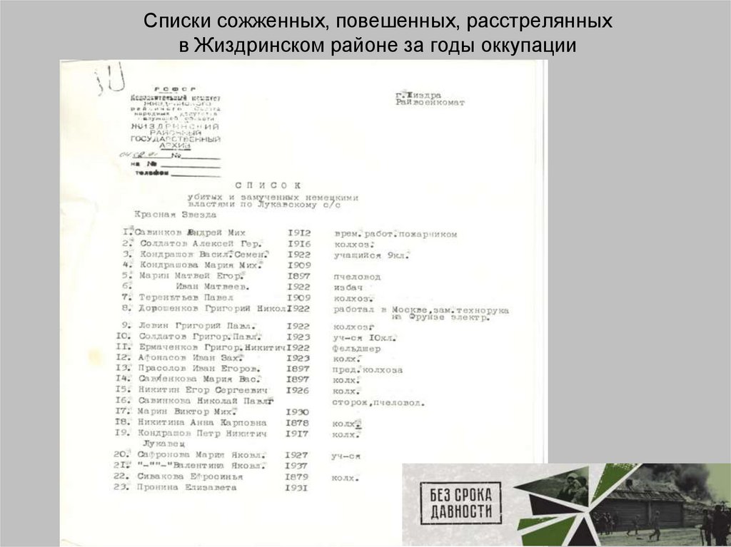 Списки сожженных, повешенных, расстрелянных в Жиздринском районе за годы оккупации