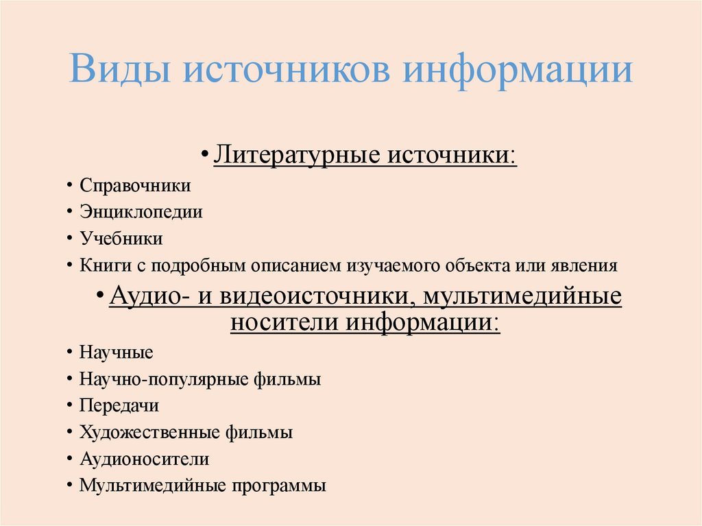 Виды источников информации