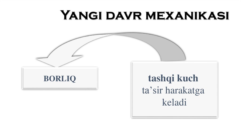 Yangi davr mexanikasi