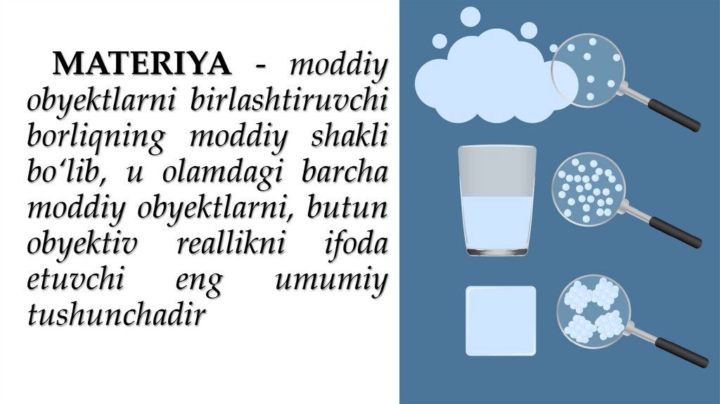 MATERIYA - moddiy obyektlarni birlashtiruvchi borliqning moddiy shakli bo‘lib, u olamdagi barcha moddiy obyektlarni, butun
