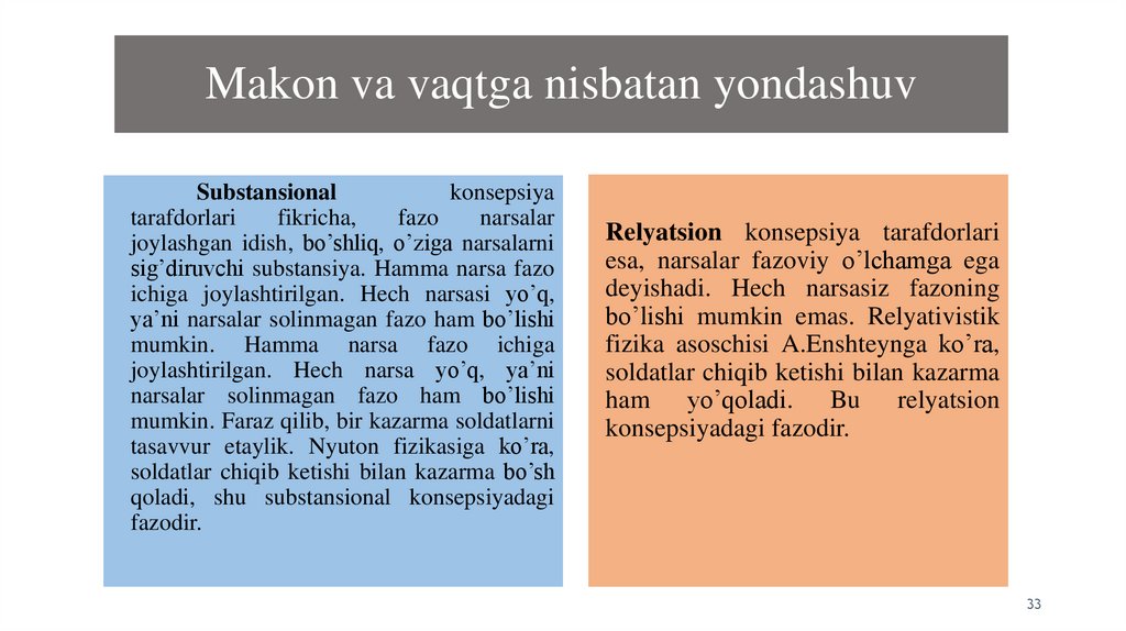 Makon va vaqtga nisbatan yondashuv
