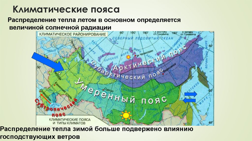 Климатические пояса