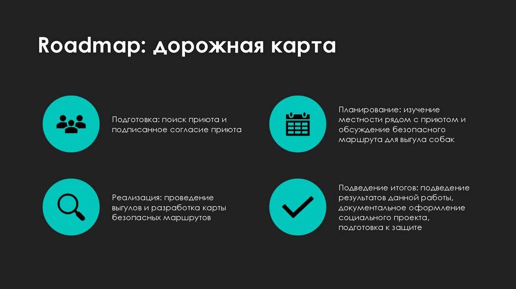 Roadmap: дорожная карта