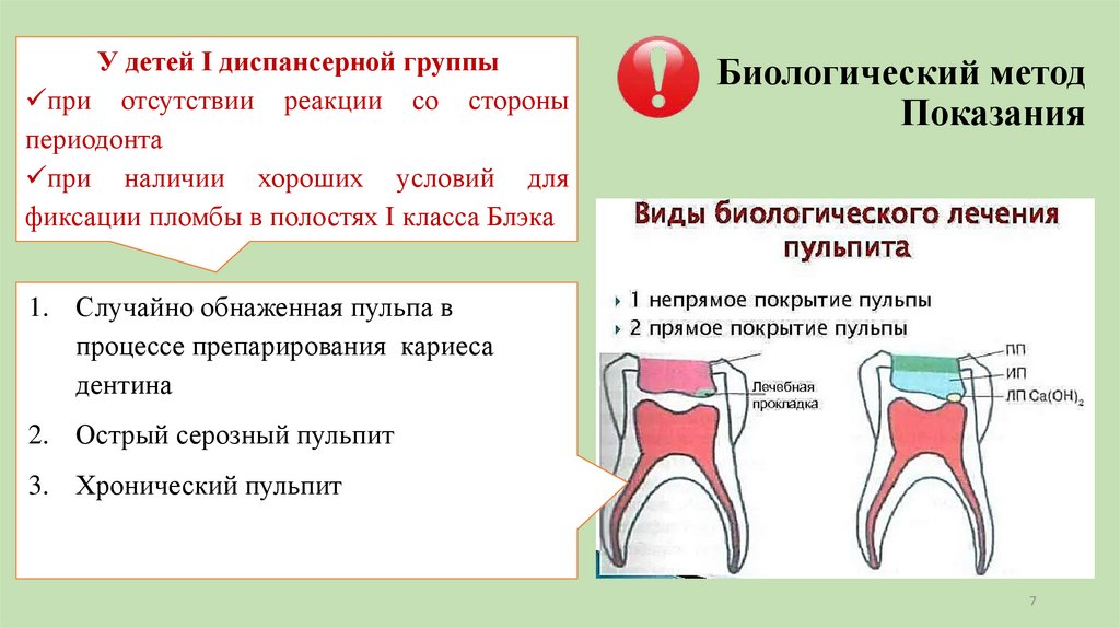 Биологический метод Показания