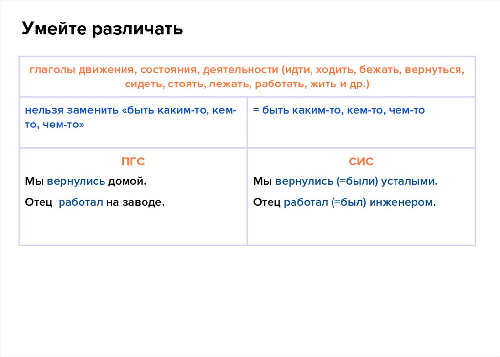 Умейте различать