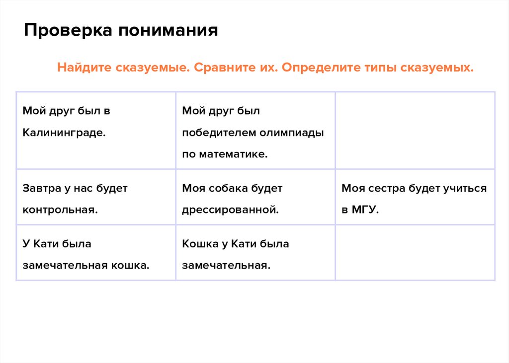 Найдите сказуемые. Сравните их. Определите типы сказуемых.