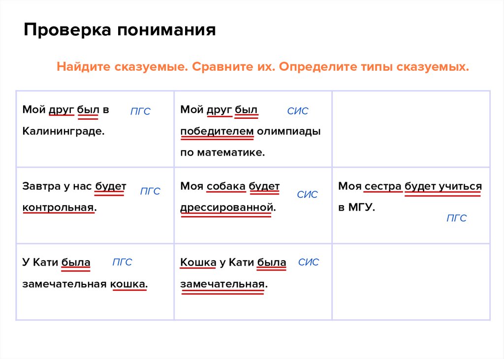 Найдите сказуемые. Сравните их. Определите типы сказуемых.