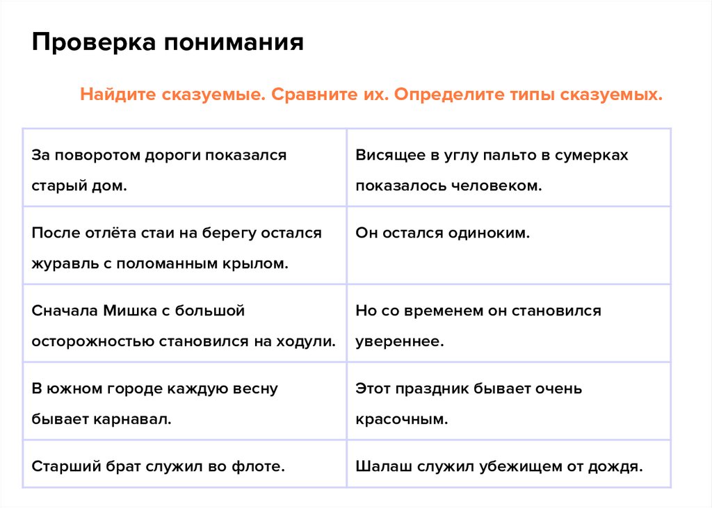 Найдите сказуемые. Сравните их. Определите типы сказуемых.