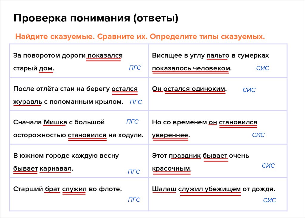 Найдите сказуемые. Сравните их. Определите типы сказуемых.