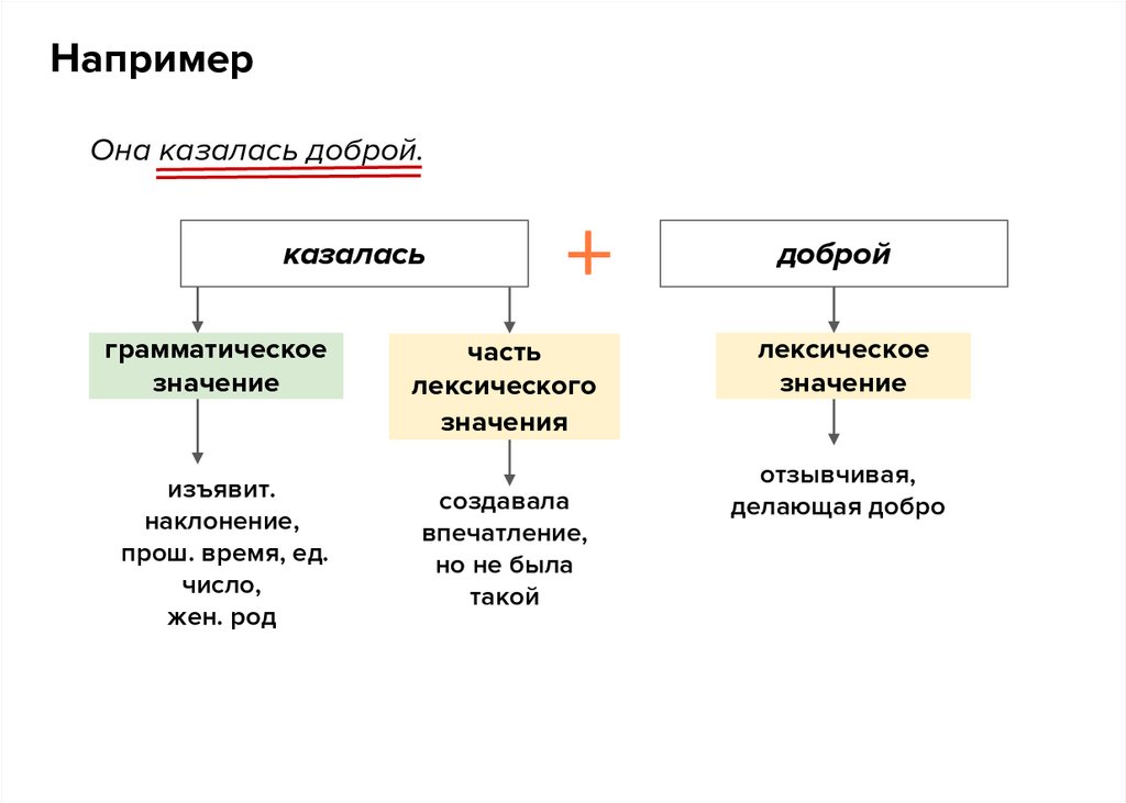 Она казалась доброй.
