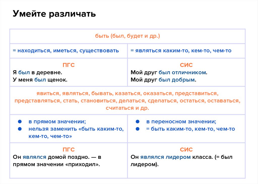 Умейте различать