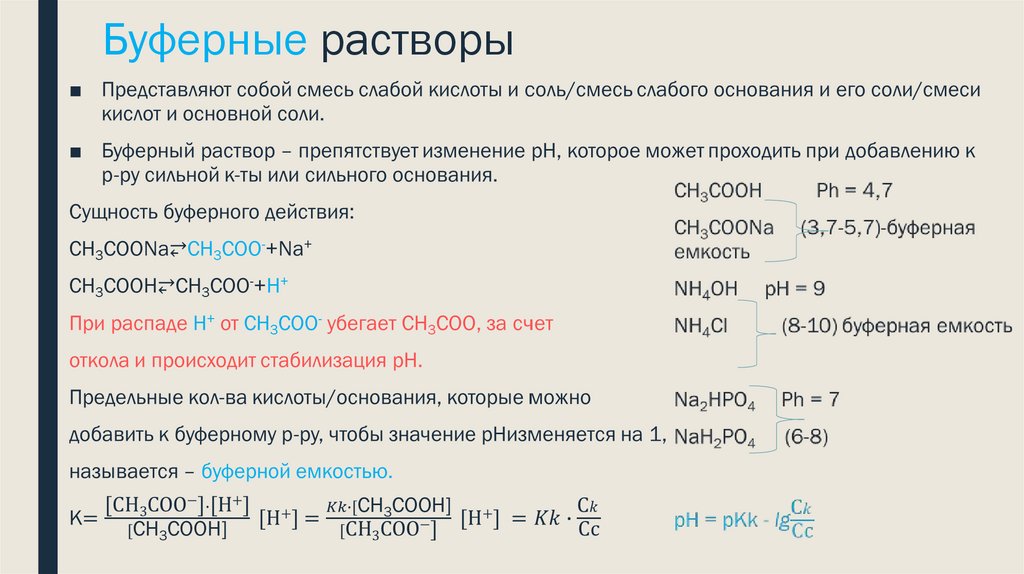 Буферные растворы