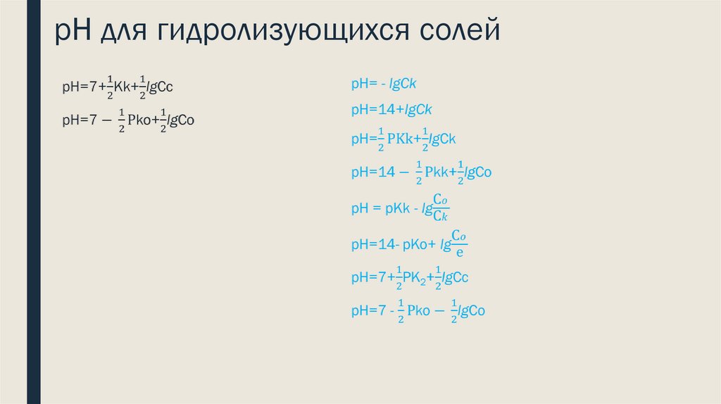 pH для гидролизующихся солей