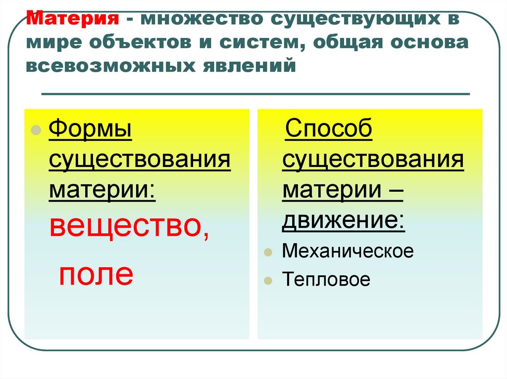 Материя - множество существующих в мире объектов и систем, общая основа всевозможных явлений