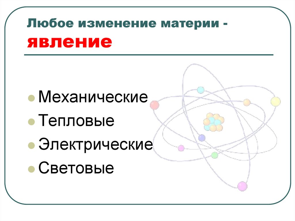 Любое изменение материи - явление