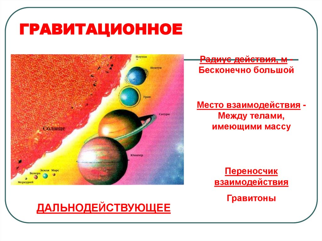 ГРАВИТАЦИОННОЕ