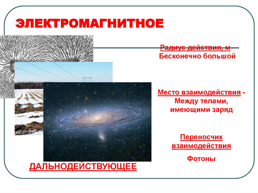 ЭЛЕКТРОМАГНИТНОЕ