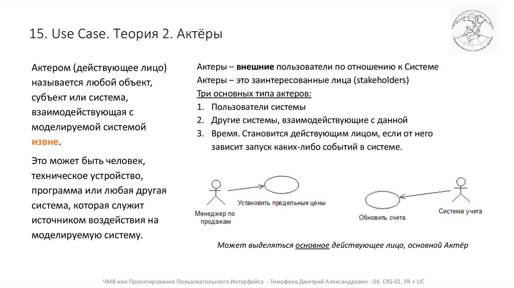 15. Use Case. Теория 2. Актёры