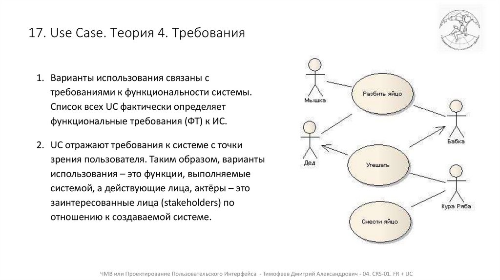 17. Use Case. Теория 4. Требования