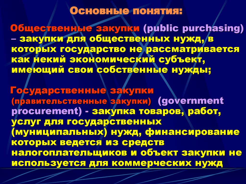 Основные понятия: