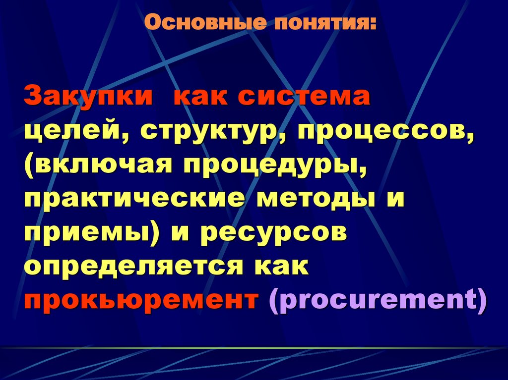 Основные понятия: