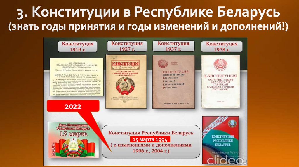 3. Конституции в Республике Беларусь (знать годы принятия и годы изменений и дополнений!)
