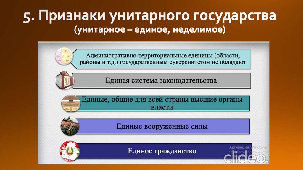 5. Признаки унитарного государства (унитарное – единое, неделимое)
