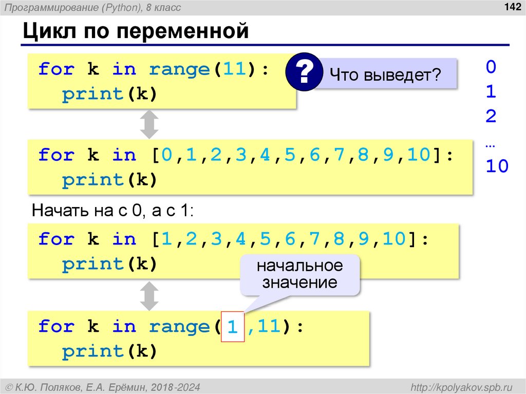 Цикл по переменной