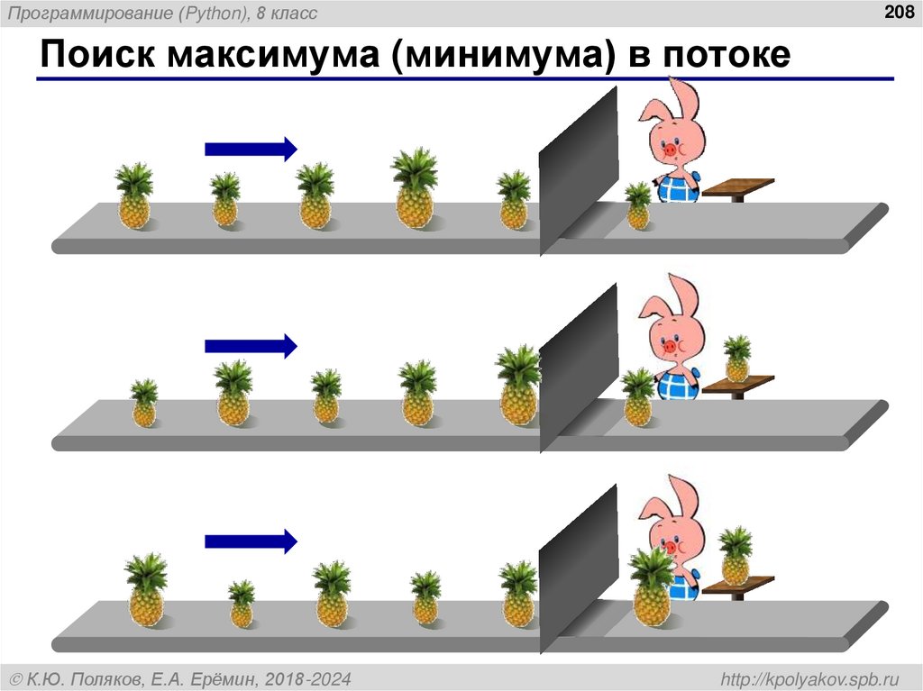 Обработка потока данных: максимум