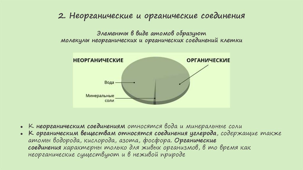 2. Неорганические и органические соединения Элементы в виде атомов образуют молекулы неорганических и органических соединений