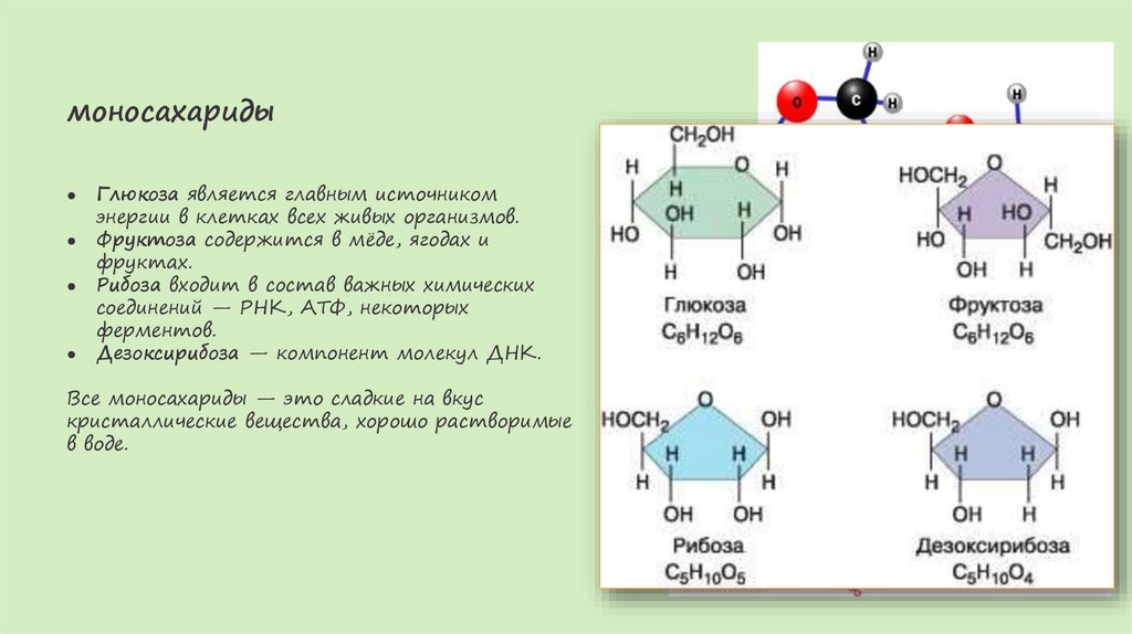 моносахариды