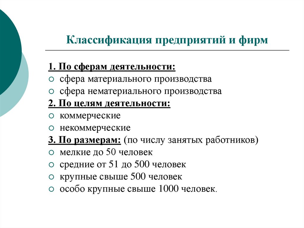 Классификация предприятий и фирм