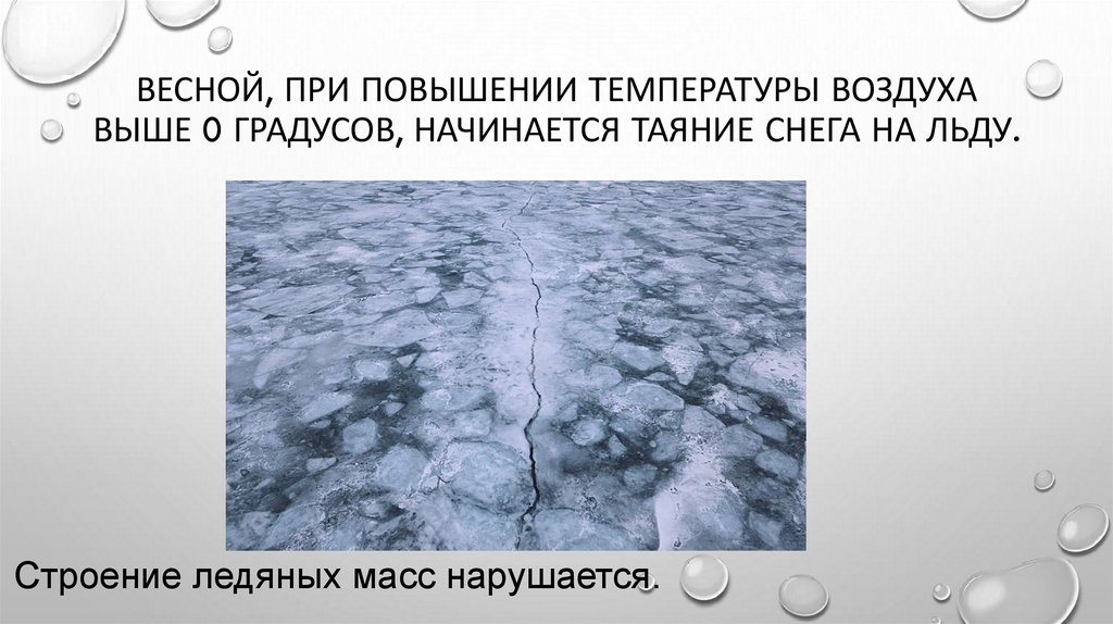 Весной, при повышении температуры воздуха выше 0 градусов, начинается таяние снега на льду.