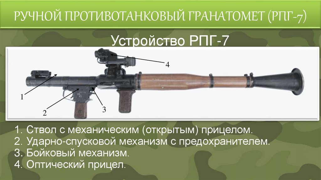 РУЧНОЙ ПРОТИВОТАНКОВЫЙ ГРАНАТОМЕТ (РПГ-7)