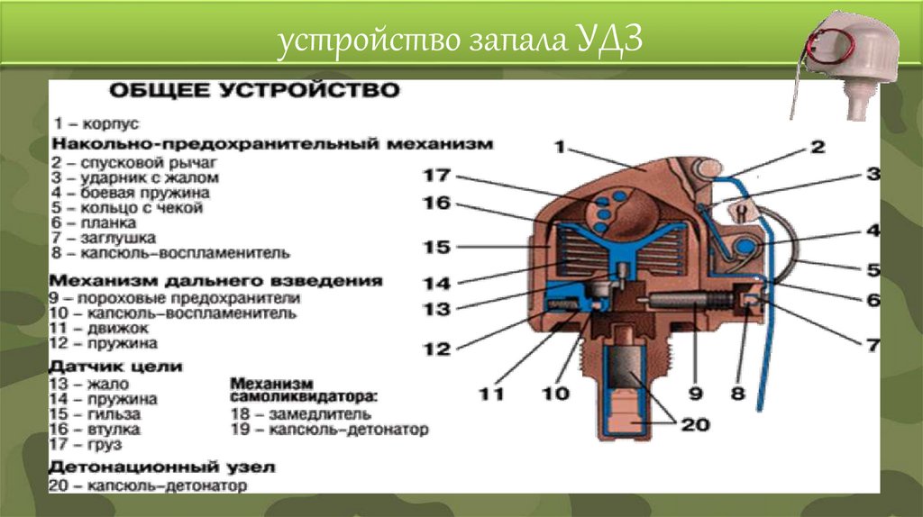 устройство запала УДЗ